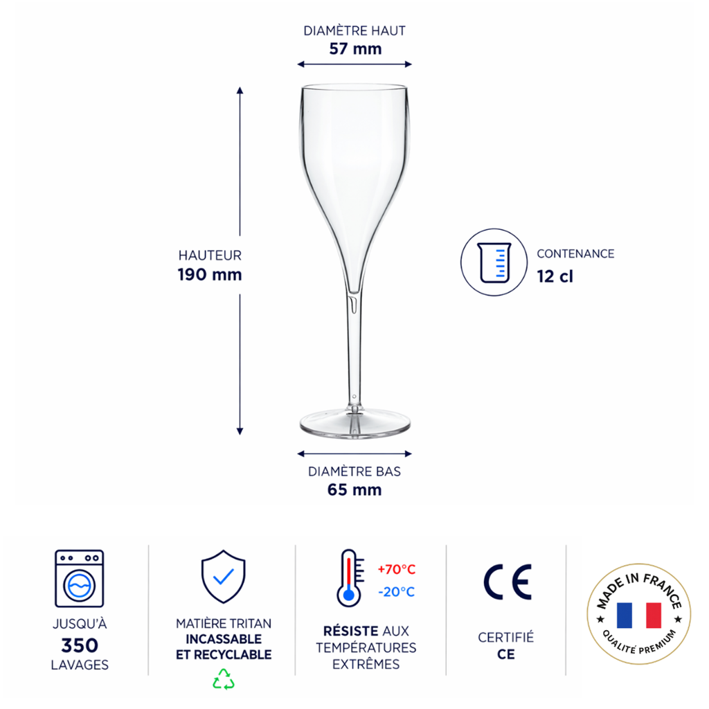 Transparante Champagnefles 12cl