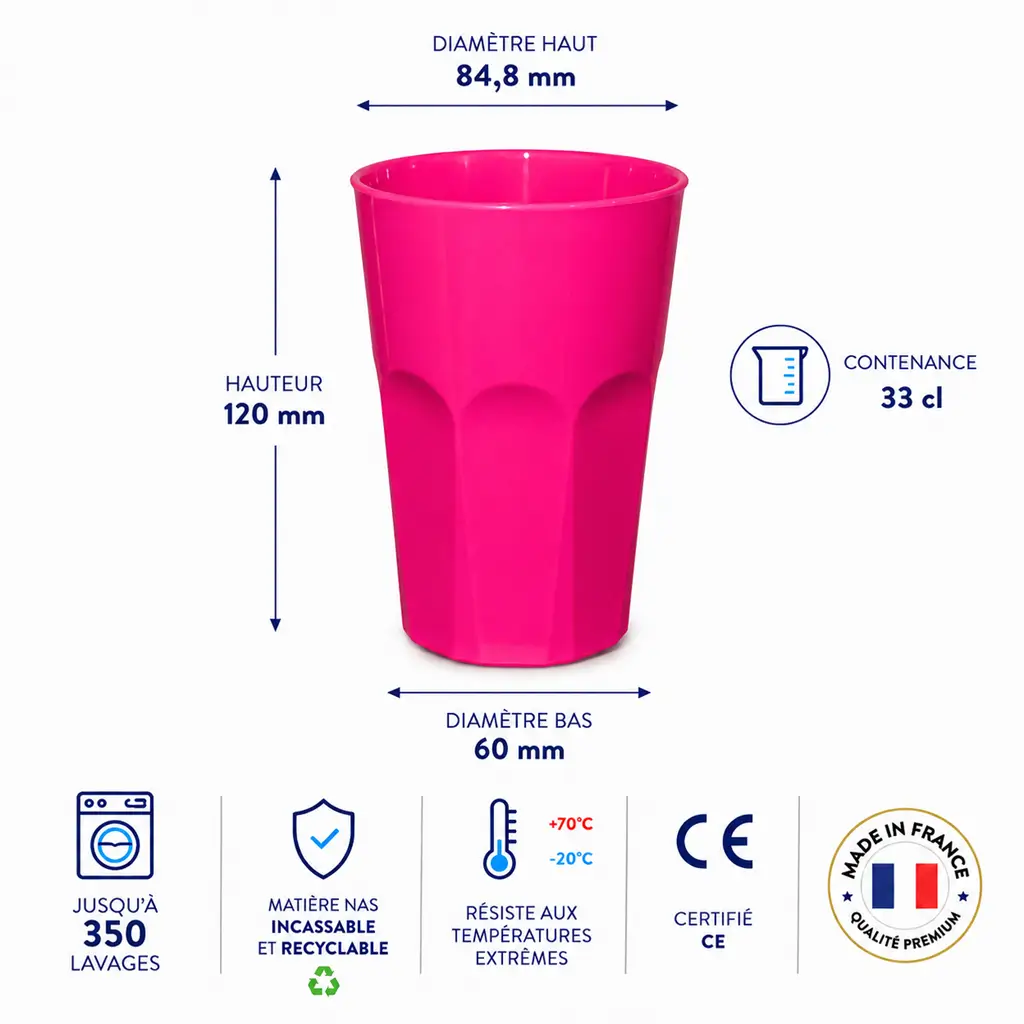 Roze Mojito glas 33cl