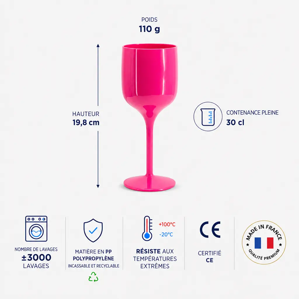 Sauvignon Rose wijnglas 30cl