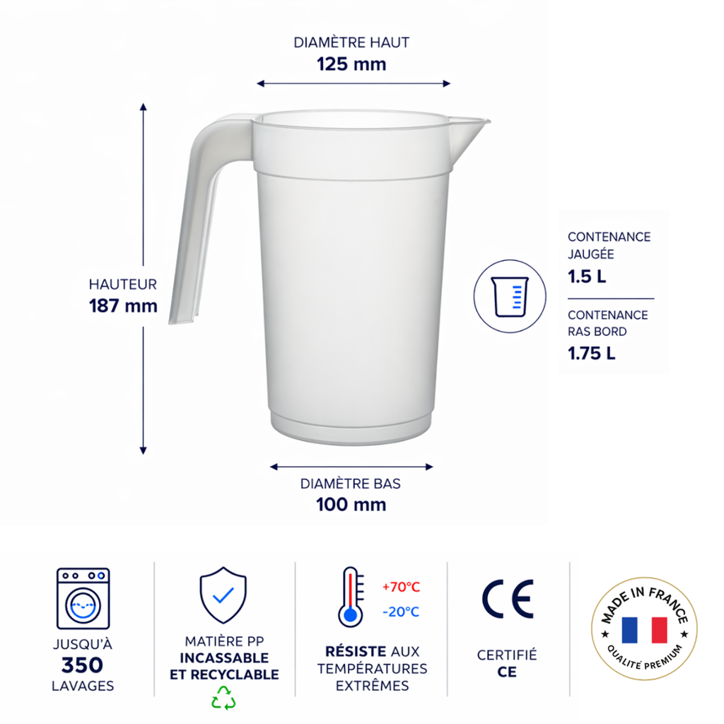 1.5L plastic herbruikbare waterkruik