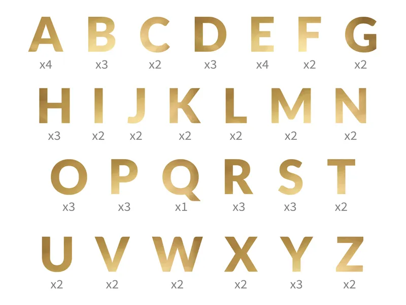 Gouden alfabet banner